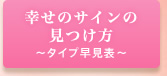 幸せのサインの見つけ方